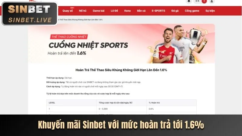 Tính năng ứng dụng F1688 Nổ Hũ